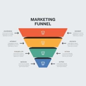 Sales Funnel Graphics Kit